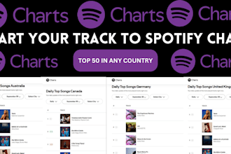 chart your spotify song in top 50 on spotify chart