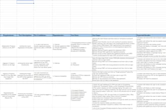be your expert manual QA tester for bug reports testing