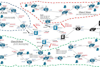 help you in cisco packet tracer, gns3 and eve ng projects