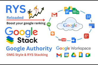 boost your website ranking and traffic with google SEO authority backlinks