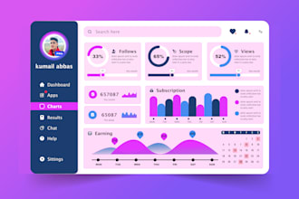 design saas and admin dashboard ui UX design in figma