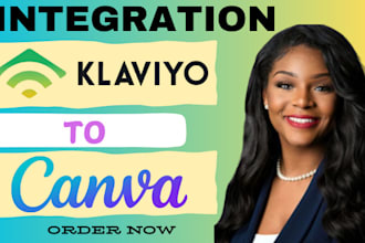 do klaviyo to canva integration klaviyo newsletter design