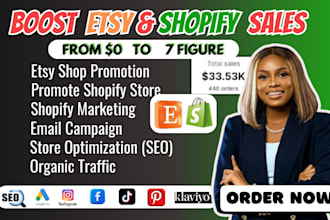 do etsy promotion, shopify sales funnel, promote etsy shopify dropshipping store
