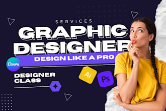 graphic designing print on demand prints