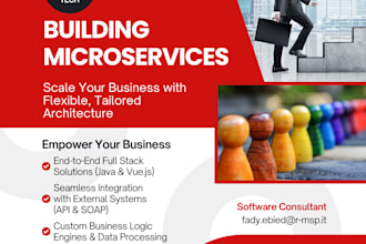 design tailored microservice solutions