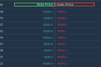 create arbitrage volume bot, sol volume bot, crypto bot, raydium bot, volume bot