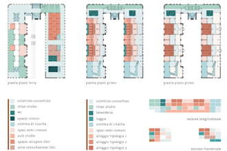 do 2d floor plan, furniture, color, textured plan