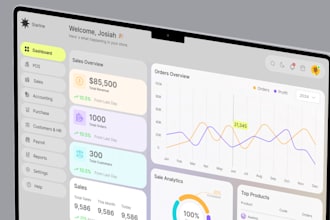 do uiux design for pos, erp and dashboard systems figma