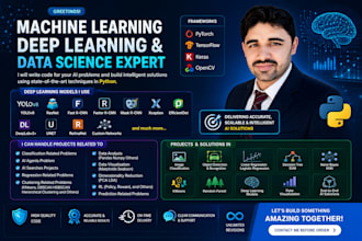 do perfect data science or unique machine learning artificial intelligence