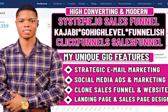 systeme io sales funnel, clickfunnels sales funnel, kajabi website, gohighlevel