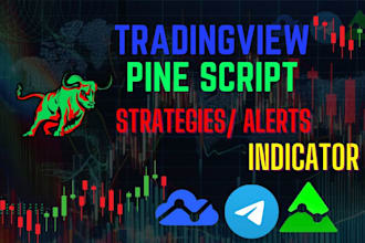 code create edit or modify tradingview pine script indicator or strategy