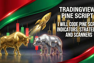 upgarde tradingview indicator in pine script and backtest them