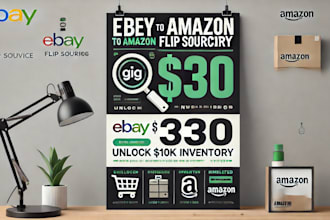 do ebay to amazon flip arbitrage sourcing and management