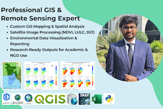do gis mapping, spatial analysis in arcgis pro, arcmap, qgis
