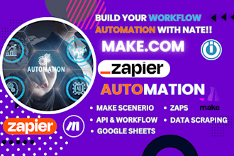 make com, make com automation, made com, zapier, make automation, integromat,n8n