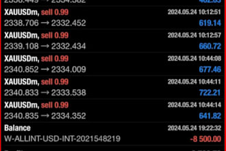 setup profitable forex bot,hft bot for rapid growth and 10x investment in 3 days