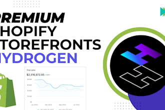 build a high performance shopify hydrogen storefront