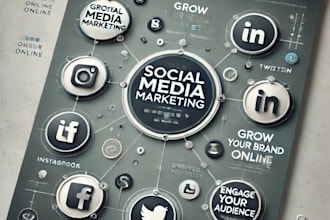 create, manage, and grow your social media for success