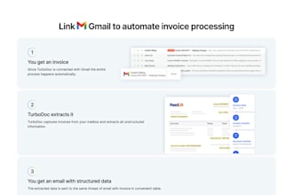 create a results focused landing page on wordpress