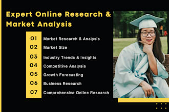 do online, market research and business research