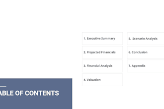 do valuation of your business and assets