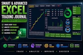 create an excel trading journal and trade tracker