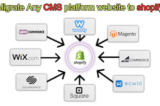 migrate, weebly store, wix, wordpress, bigcommerce, squarespace to shopify store