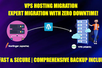 migrate your wordpress website to vps hosting