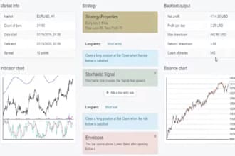 optimize trading strategy and backtest ea forex ea bot forex trading bot