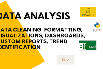 perform data analysis using sql, python, excel, and powerbi