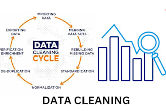 clean, marge, split excel data