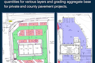 do material take off, quantity takeoff, and estimation