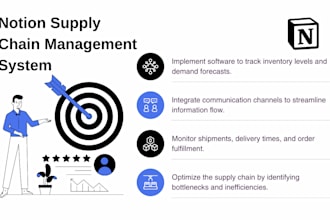 optimize notion ecommerce inventory dashboard tracker on notion workspace