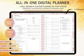 design digital planner, etsy digital products, for you
