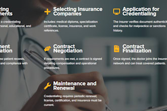 credential providers with medicare and medicaid