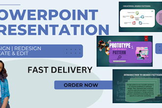 design your business powerpoint presentation