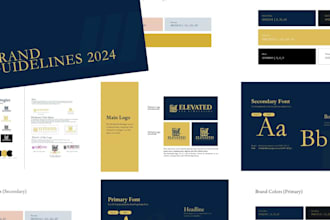 design your brand guidelines and logo
