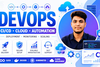 set up cicd pipeline, docker deployment and automate infrastructure