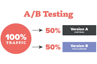 set up ab tests on optimizely, vwo, adobe target, and more