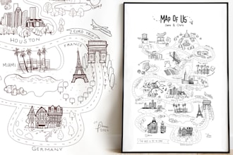 do a relationship map, map of us ,love story
