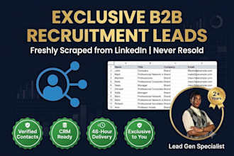 generate b2b recruitment leads and staffing leads via linkedin