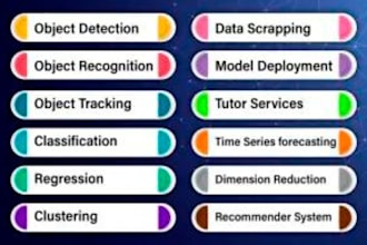 do ai, machine learning, nlp and deep learning, with python