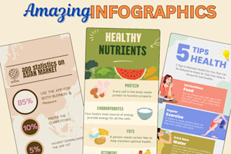 design professional infographics and presentation visuals