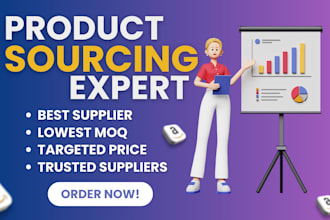 source reliable suppliers for amazon, tiktok, etsy, or shopify products