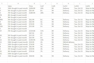scrape any website for valuable data