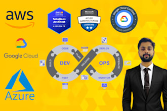 be your expert cloud consultant for aws, azure and gcp