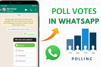 do whatsapp polls organically real and genuine