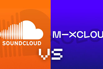 do best sound cloud mixcloud music promotion using email marketing campaign