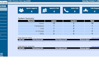 provide dialers for unlimited auto dialing for any campaigns
