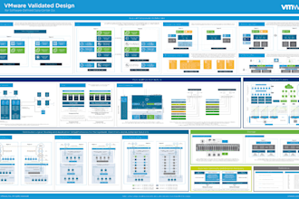help with any vmware, azure product installation, configure and troubleshoot